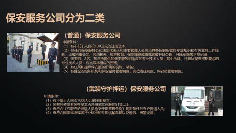 企业保安：安全与发展的守护者